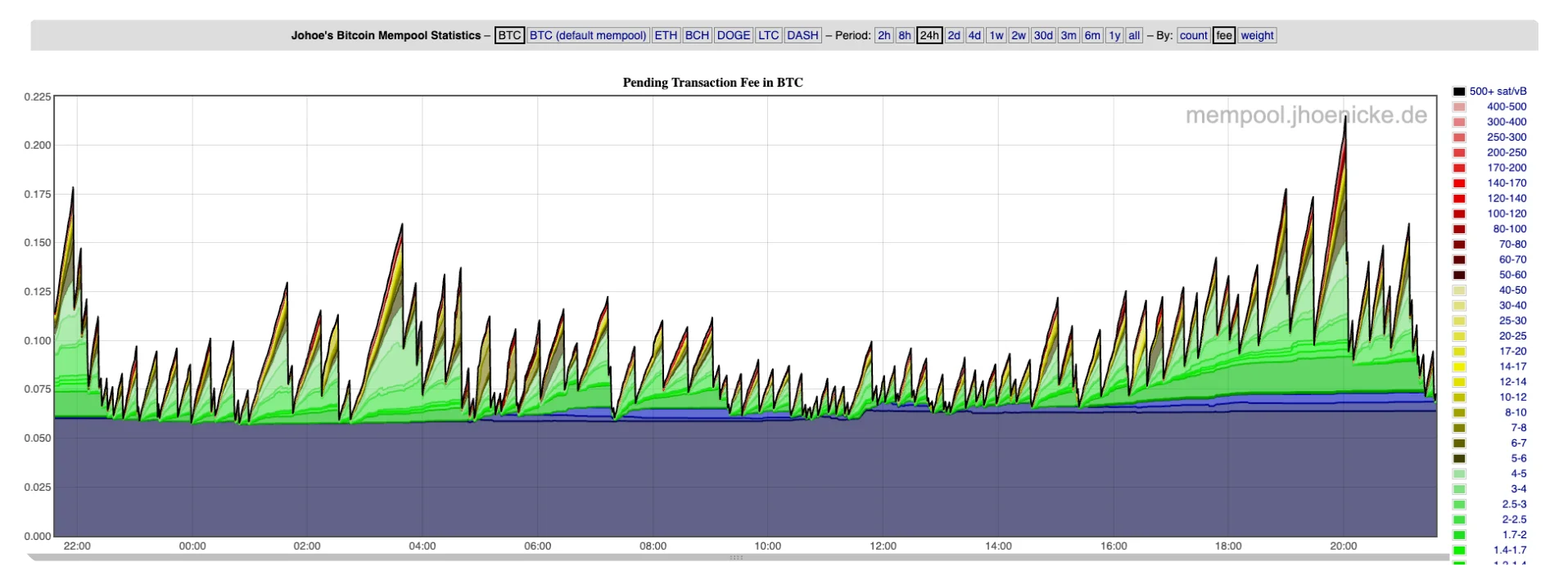 a470823e-e3db-4b53-9a8a-7258bd2f94f3