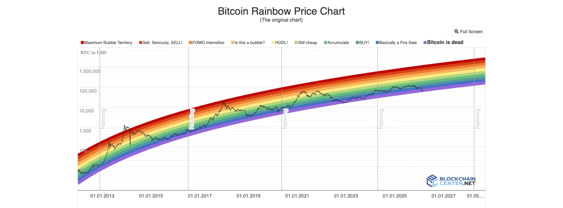 6e3b59cc-517e-4872-8949-0d48949b2365