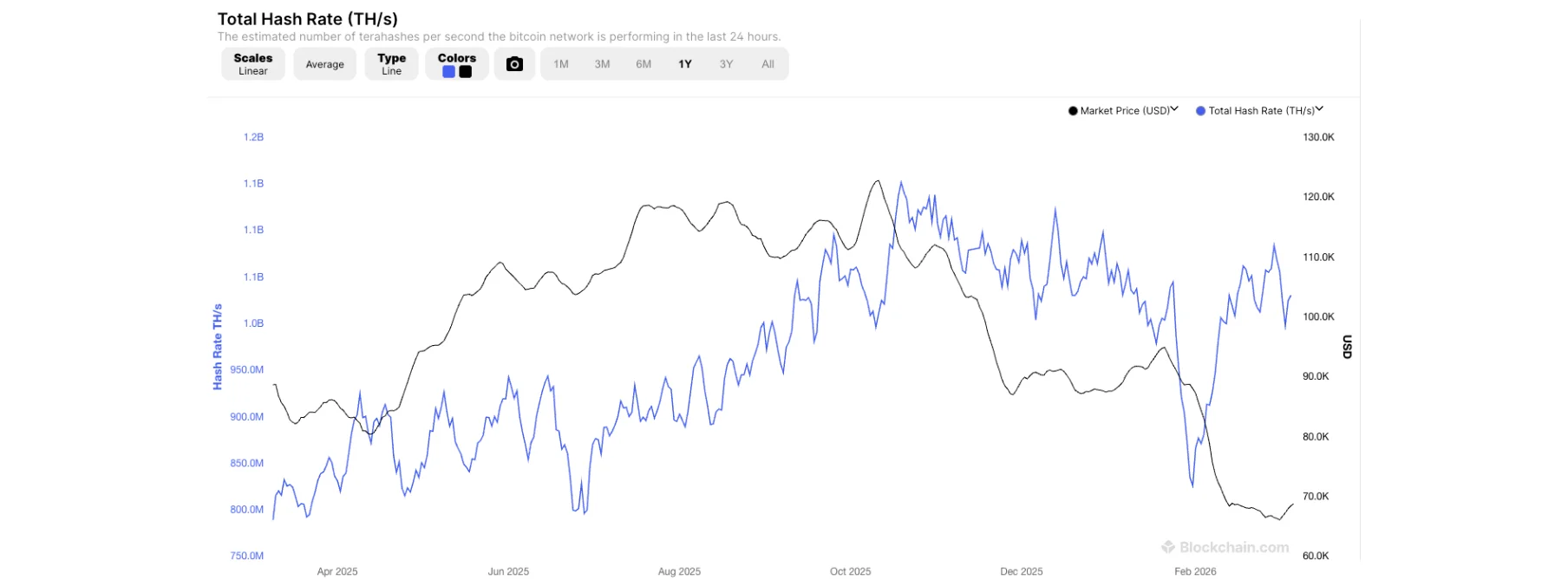 950aa77e-2225-44b4-b84b-d7ab9152e9b1
